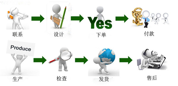 大漢服務(wù)